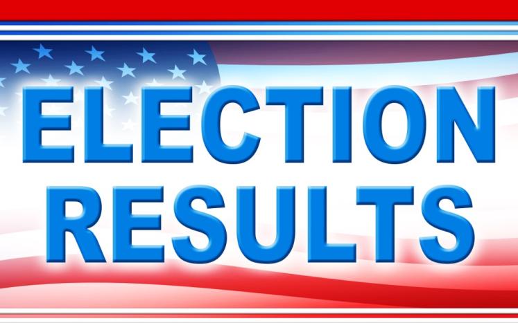 Election Results